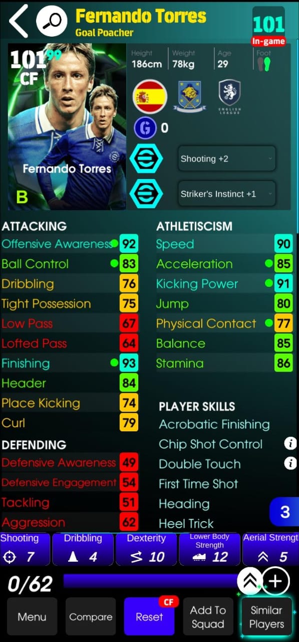 Fernando Torres