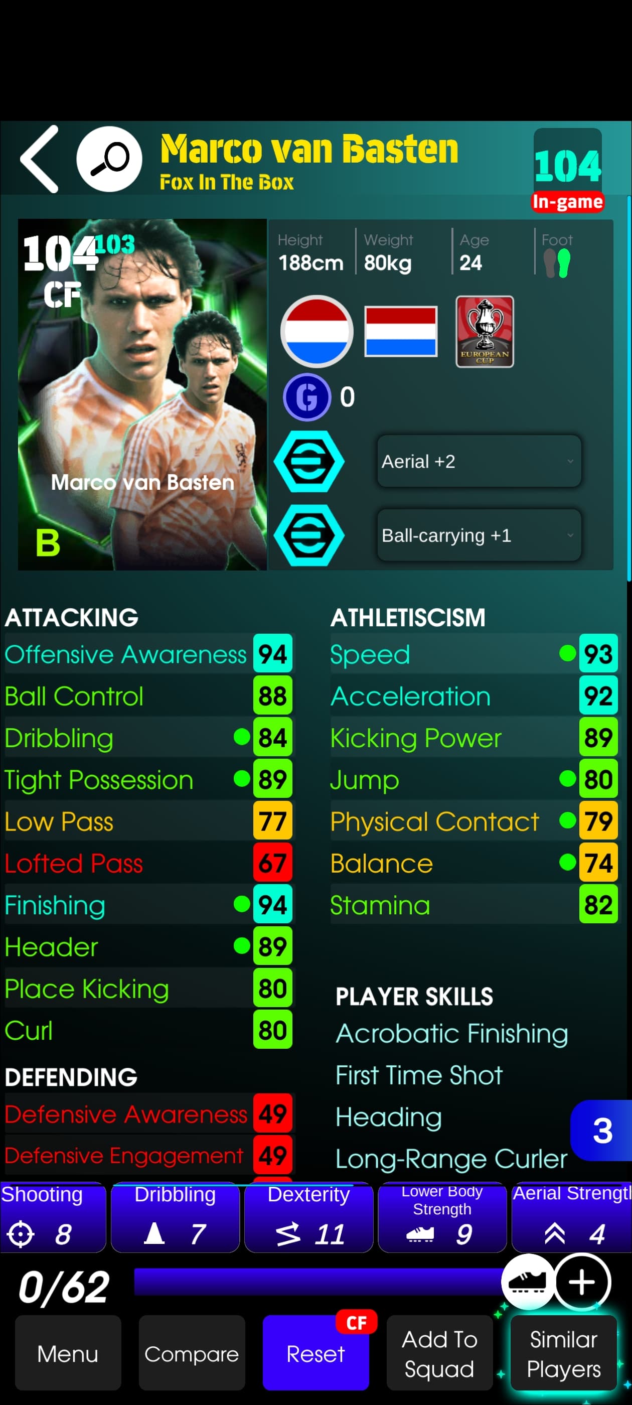 Marco van Basten
