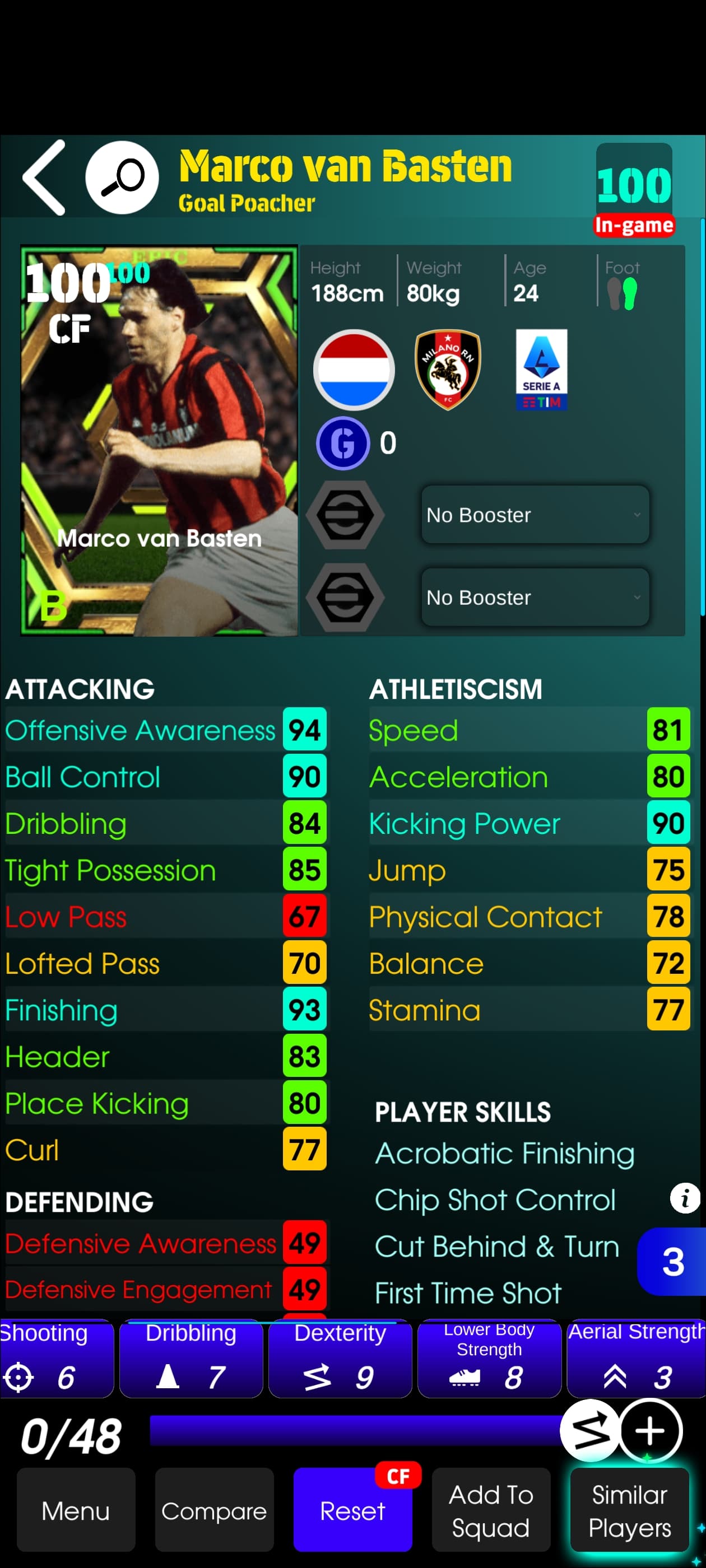 Marco van Basten