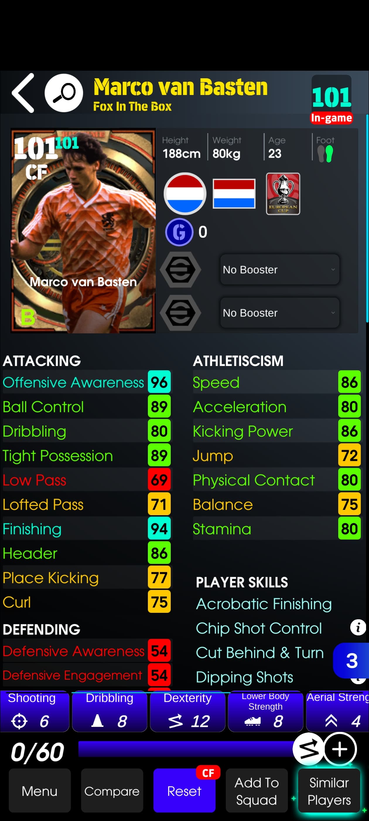 Marco van Basten