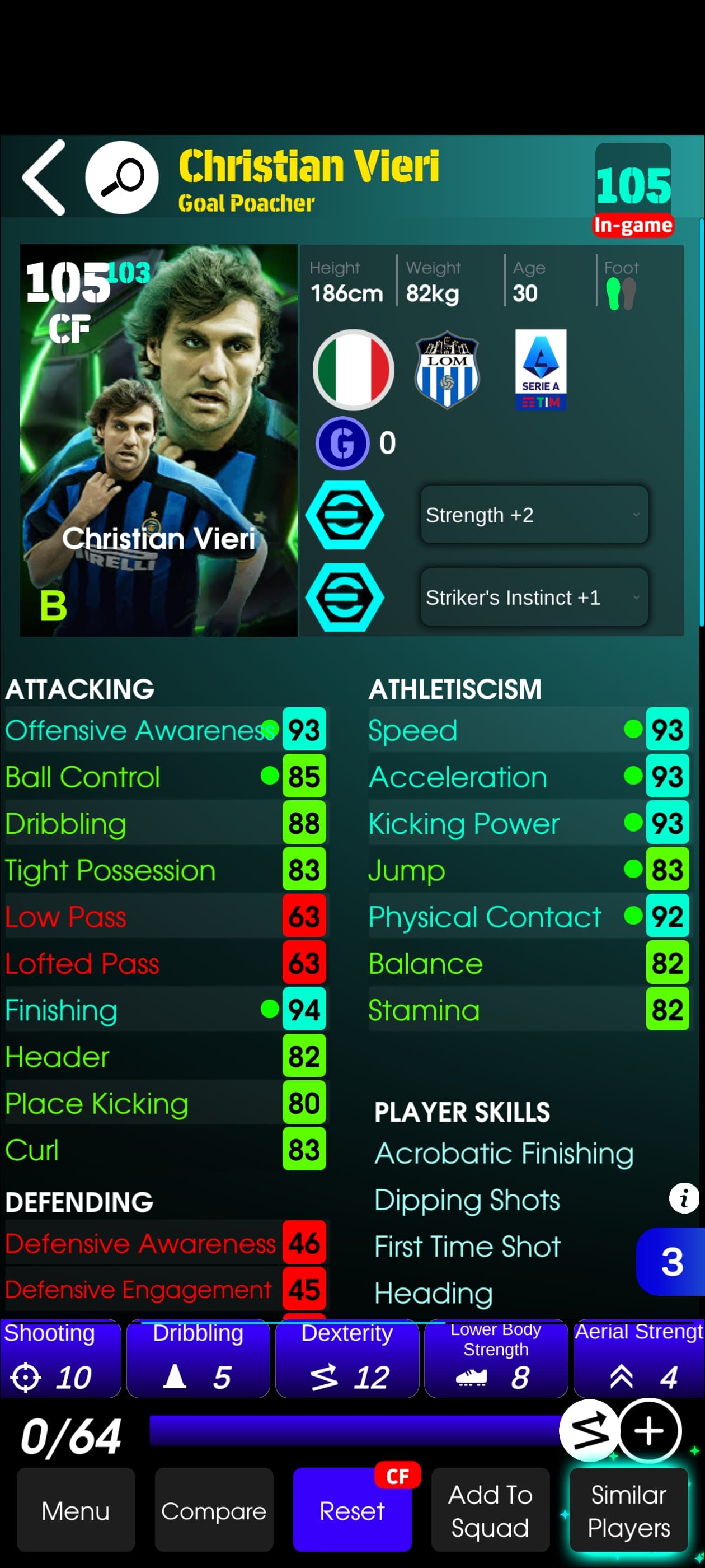 Christian Vieri